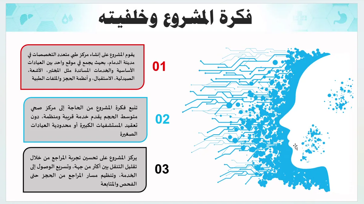 نموذج عرض فكرة مشروع وخلفيته