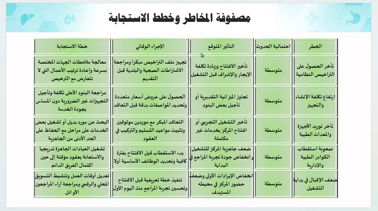 مشهد من معاينة شرائح بحثية
