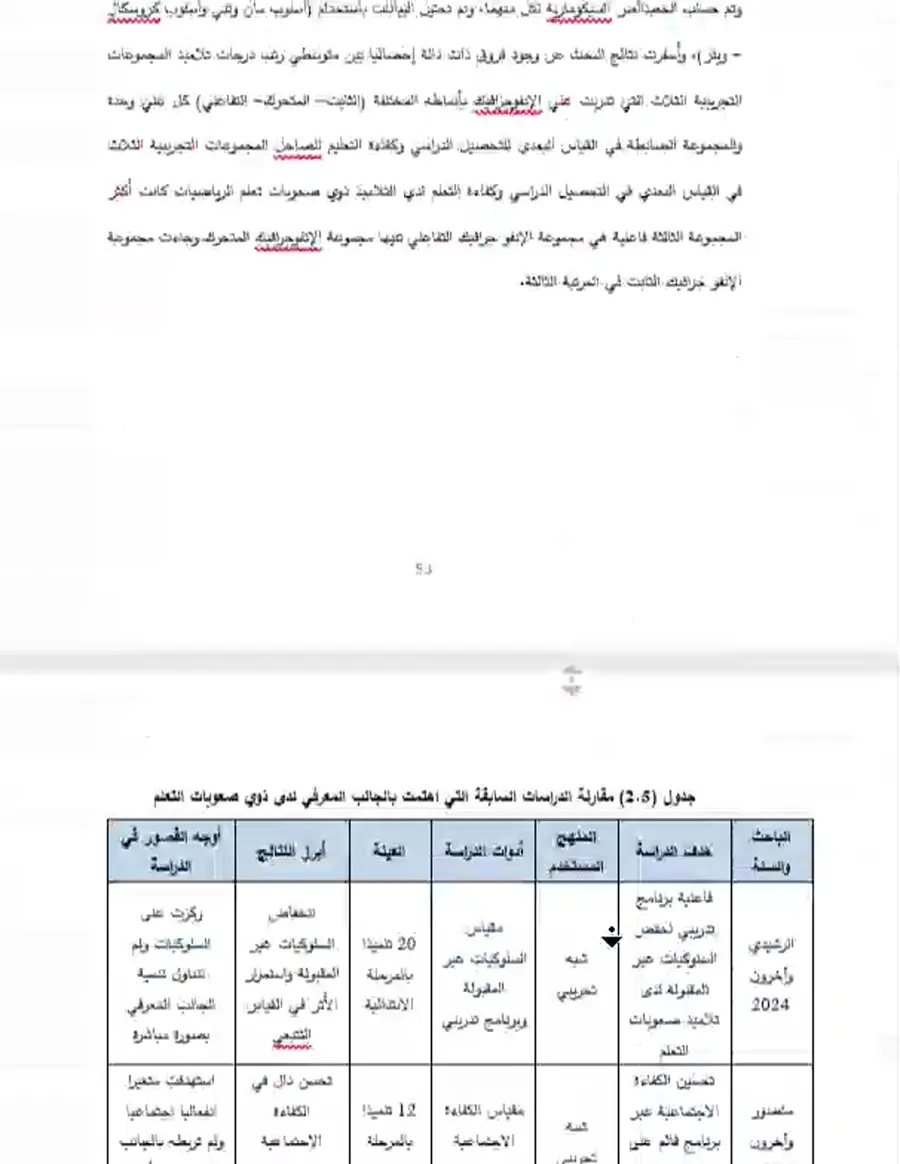 مشهد من معاينة ملف بحثي