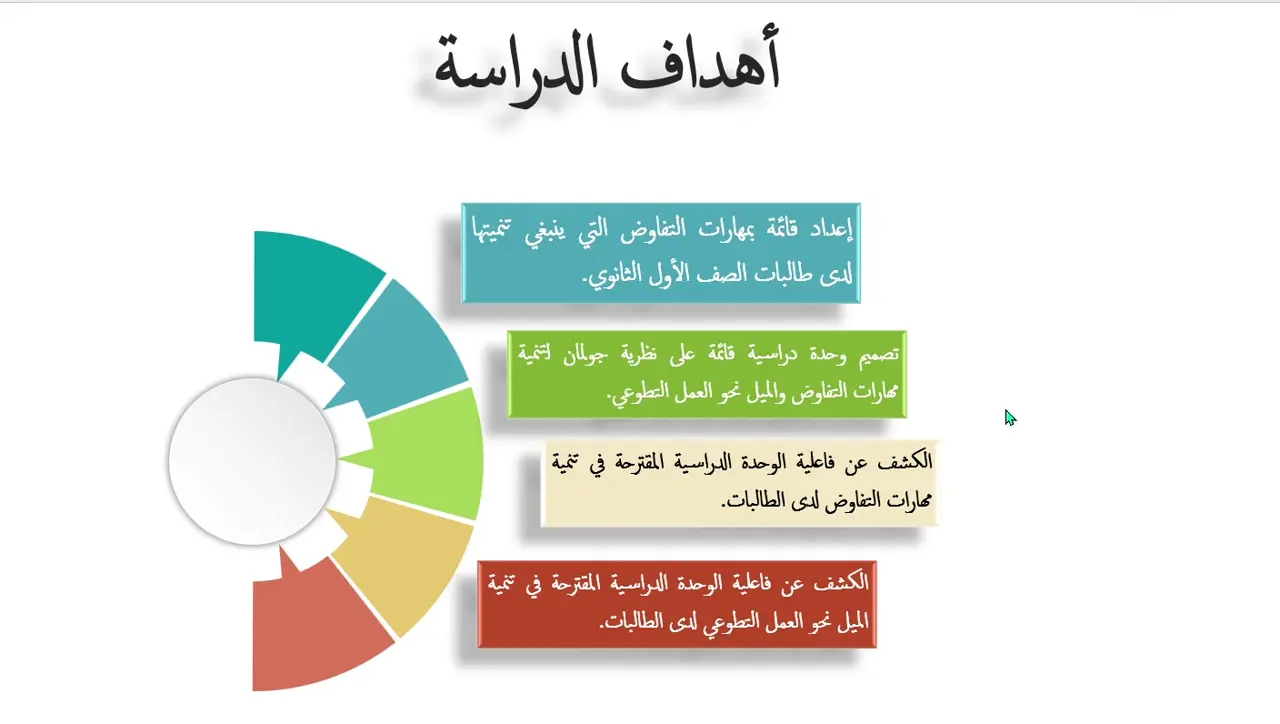 معاينة فيديو لمعاينة لتنسيق بحث أكاديمي